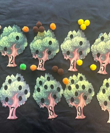 Counting Trees - Great For Nature Or Numeracy Projects - Image 1