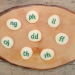 Yellow Door Alphabet Pebbles – Welsh Supplementary Set