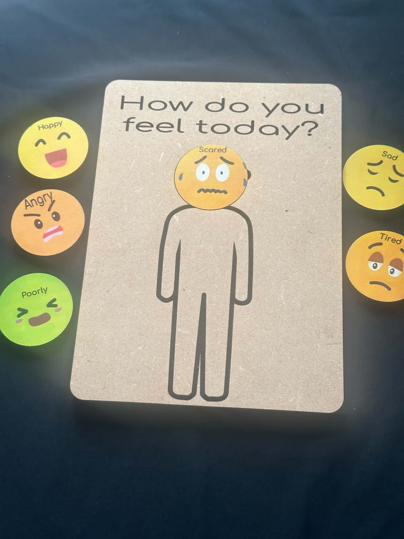 How Do You Feel Board and Emotion Faces3