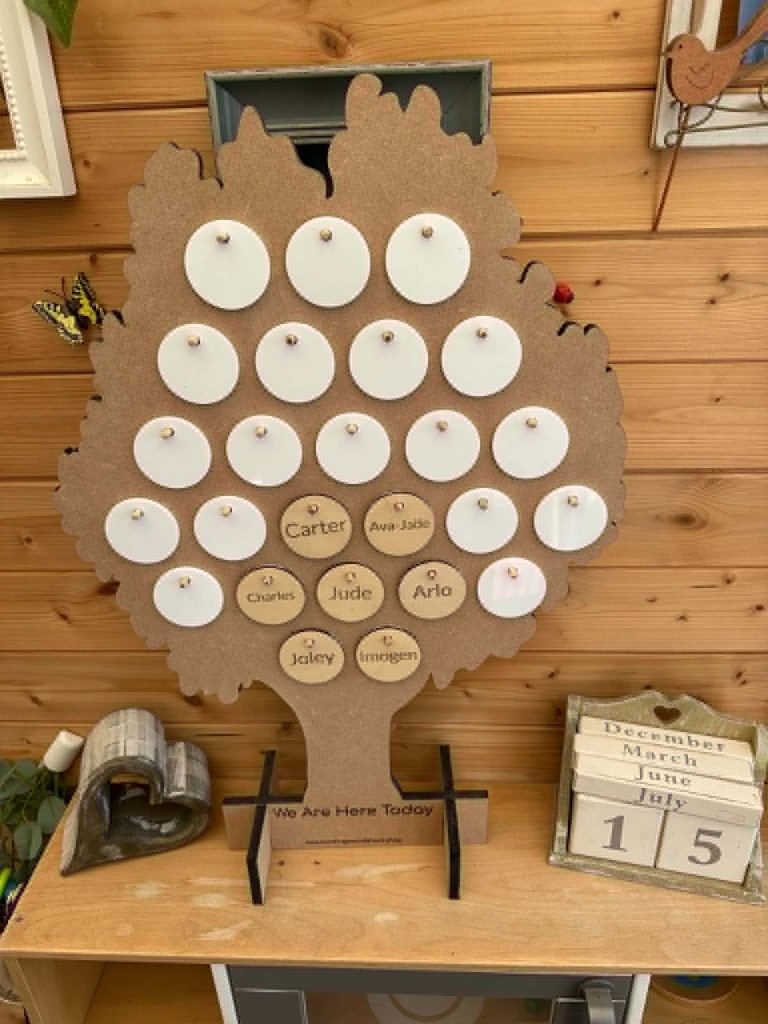 Self Registration Tree – Great for name recognition for school, preschool or childminders
